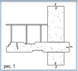 Гидроизоляция балкона рис.1
